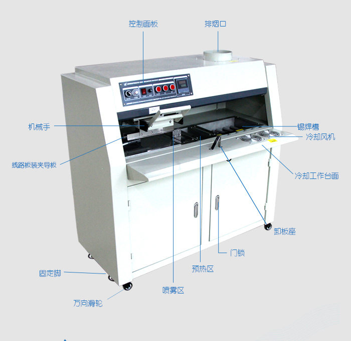半自動(dòng)浸焊機(jī)_02.jpg