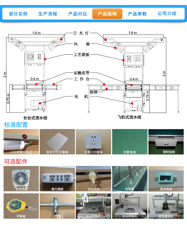 流水線詳情頁-官網(wǎng)_09.jpg